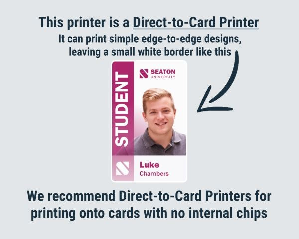 IDP Smart 51 Plastic Card Printer (Dual-Sided)