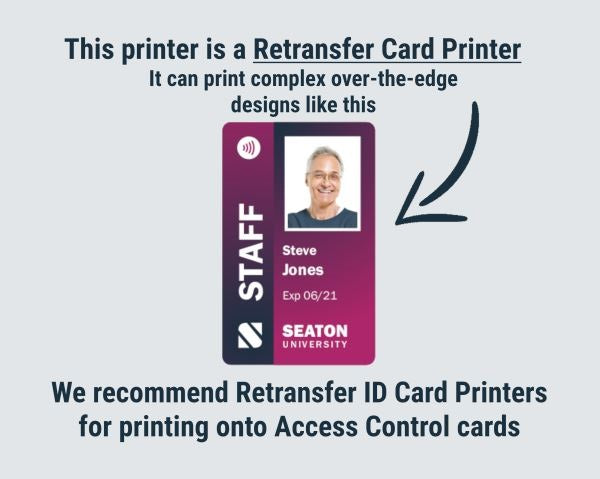 Fargo HDP6600 Retransfer Plastic Card Printer (single-sided)